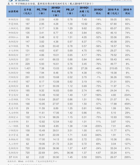 自然堂产品价目表最新,自然堂产品价目表最新