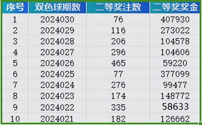 2024澳门天天开好彩精准24码,2024澳门天天开好彩精准预测背后的探索与挑战——警惕违法犯罪风险