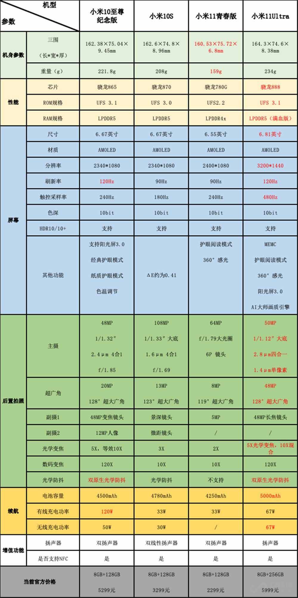 正版资料免费资料大全十点半,十点半，正版资料与免费资料大全的交汇点