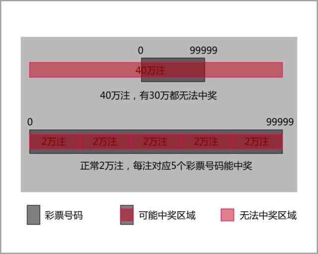 最准一肖一码100,关于最准一肖一码的真相探索与违法犯罪问题探讨