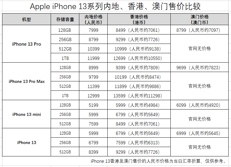 澳门最准的一码一码100准,澳门最准的一码一码，揭示真相与警惕违法犯罪