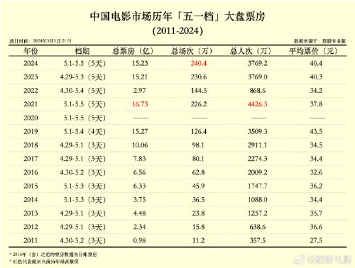 2024新奥彩开奖结果记录,2024新奥彩开奖结果记录，揭秘彩票背后的故事与幸运