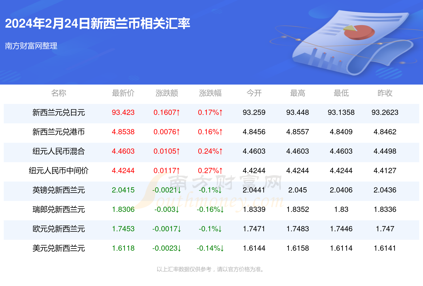 新澳2024年精准资料,新澳2024年精准资料深度解析