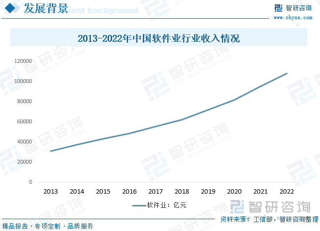 2024今天澳门买什么好,澳门博彩业的发展现状与未来趋势分析 —— 2024今天澳门买什么好？