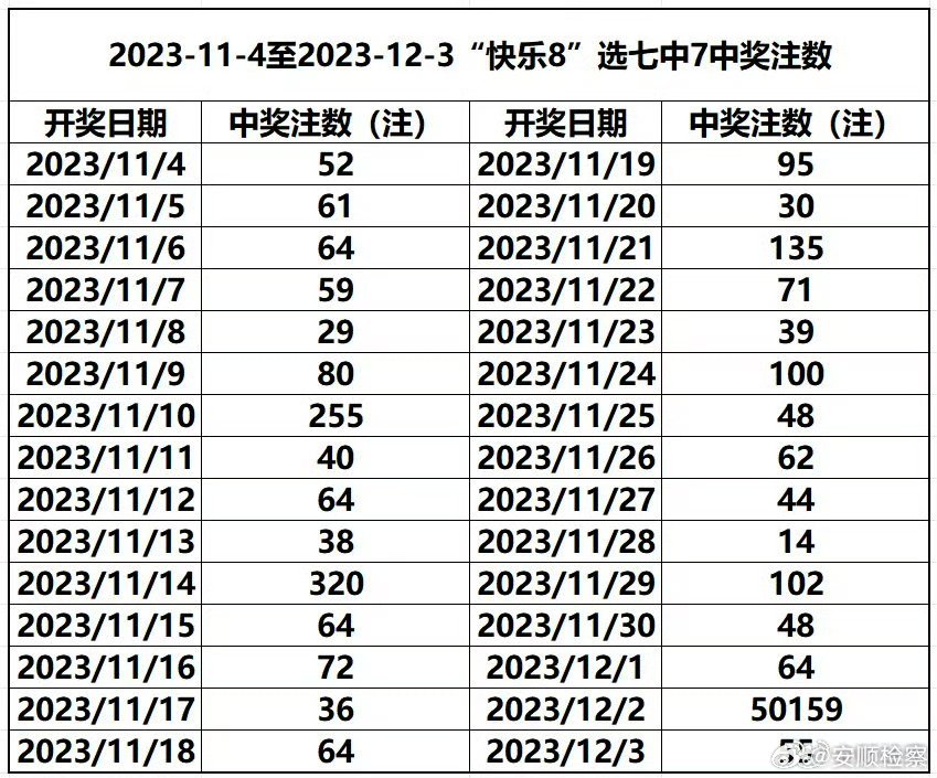 澳门六开奖号码2024年开奖记录,澳门六开奖号码与未来展望，2024年开奖记录分析