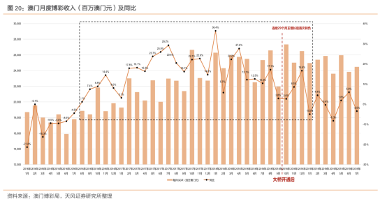 塞翁失马 第5页