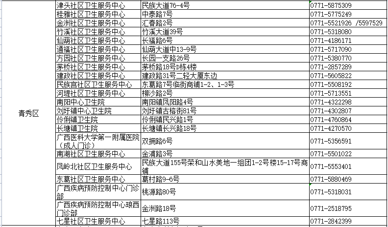 新澳门免费资料大全精准正版优势,关于新澳门免费资料大全精准正版优势的文章