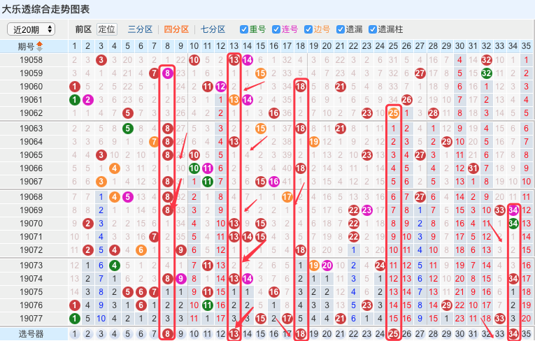 第1247页