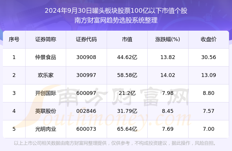 2024年奥门今晚开奖结果查询,2024年澳门今晚开奖结果查询——探索彩票开奖的奥秘