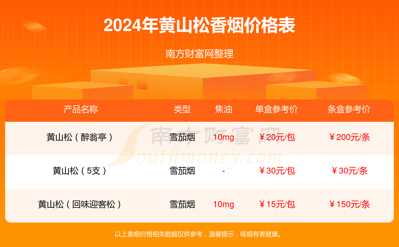 2024管家婆一码一肖资料,揭秘2024年管家婆一码一肖资料，真相与启示