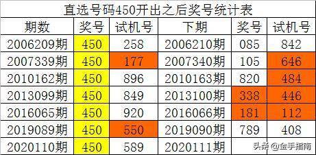 2025年1月 第1039页