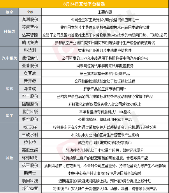 2025年1月 第1031页