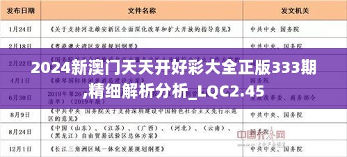 2025年1月 第1030页