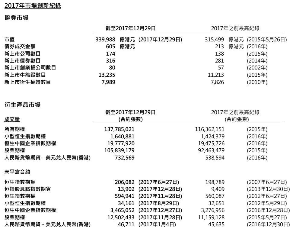 2024香港港六开奖记录,揭秘香港港六开奖记录，历史、数据与未来展望（以2024年为焦点）