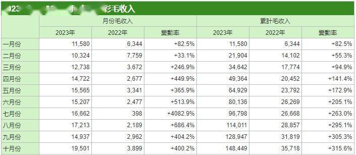 澳门一码精准,澳门一码精准，探索幸运之路