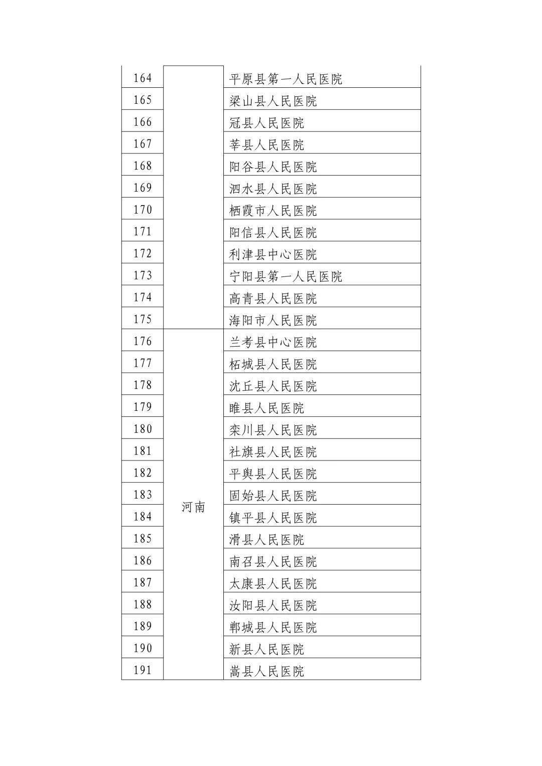 2025年1月1日 第10页