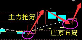 快讯通 第182页