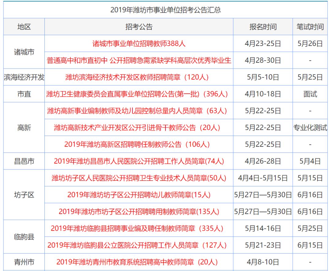 2024年香港资料免费大全,香港资料免费大全 2024年概览