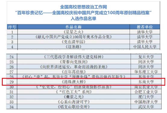 新澳好彩免费资料查询302期,新澳好彩免费资料查询第302期详解与分析