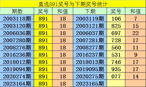 澳门一码一码100准确开奖结果,澳门一码一码开奖结果，揭秘背后的真相与风险警示