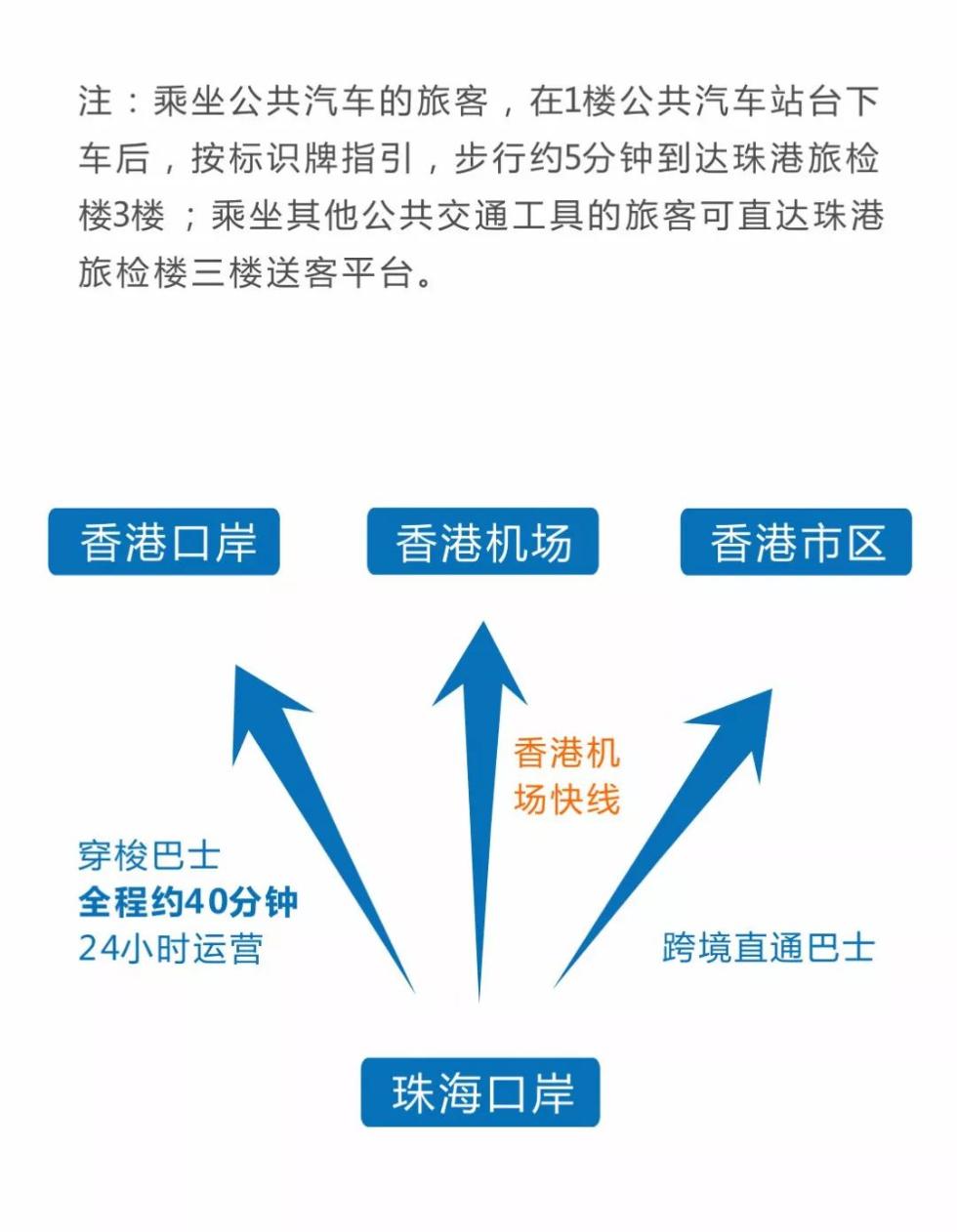 2024香港正版资料免费看,探索香港资讯，免费获取2024正版资料的指南