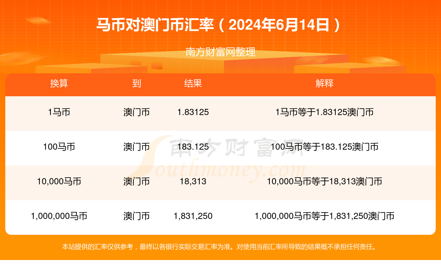 2024年今晚澳门开特马,揭秘澳门特马，今晚2024年的开奖奥秘