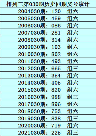 白小姐一码期期开奖结果,白小姐一码期期开奖结果，探索随机性与预测之间的微妙平衡