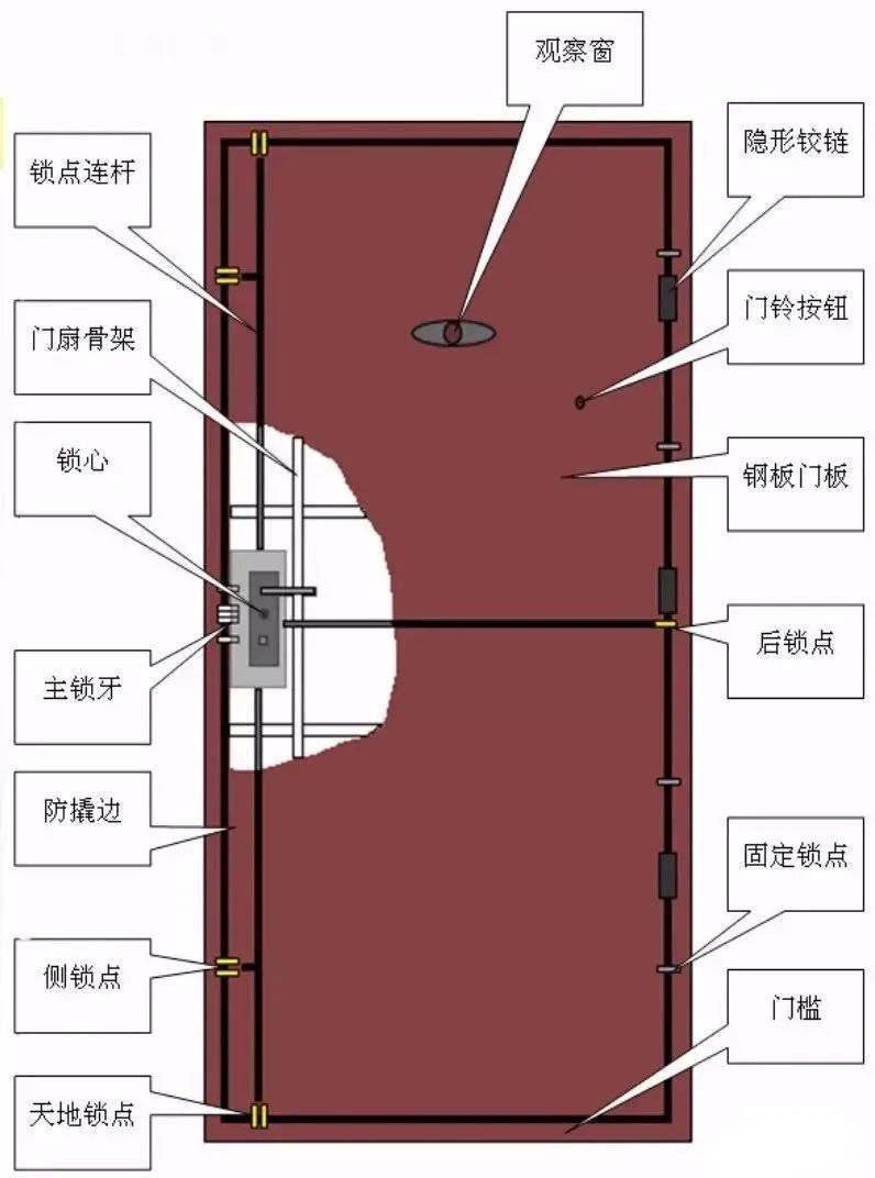 2025年1月8日 第55页