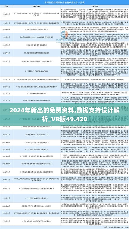 2024新浪正版免费资料,迎接未来，探索知识海洋——新浪正版免费资料的无限可能