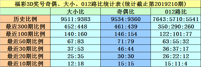 2025年1月8日 第40页