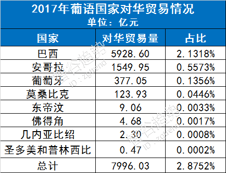 2024年奥门免费资料最准确,揭秘澳门免费资料，最准确的预测与解读，2024年展望