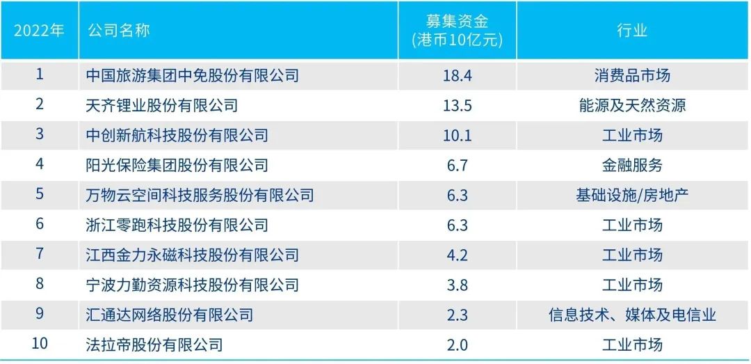 狐假虎威 第3页