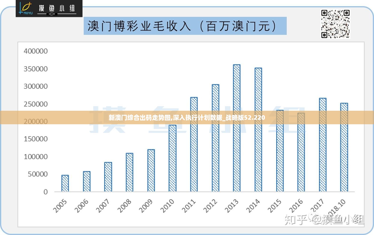 技术咨询 第133页