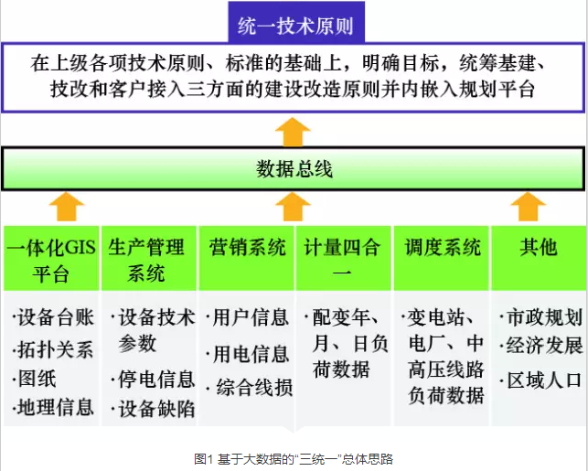 雄伟壮观 第3页