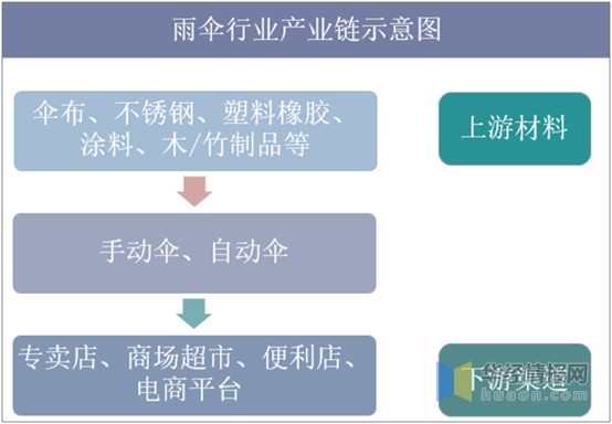 技术咨询 第114页