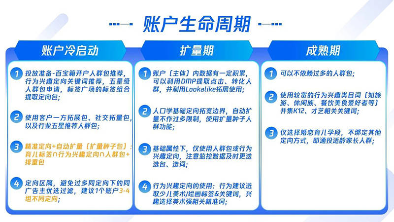 新澳精准资料期期精准24期使用方法,新澳精准资料期期精准24期使用方法详解