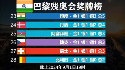 2024新奥历史开奖记录香港,揭秘香港新奥历史开奖记录，探寻未来的幸运之门