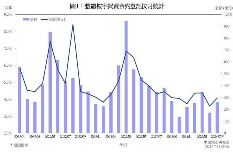 2024年澳门管家婆一肖一码,揭秘澳门管家婆一肖一码——探寻未来的预测与娱乐新趋势（2024年展望）