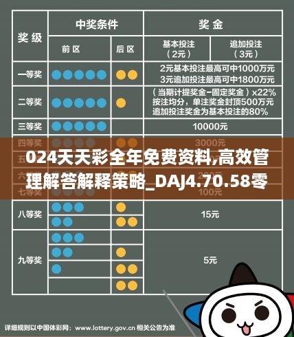 2024六开彩天天免费资料,关于六开彩天天免费资料的探讨与理解