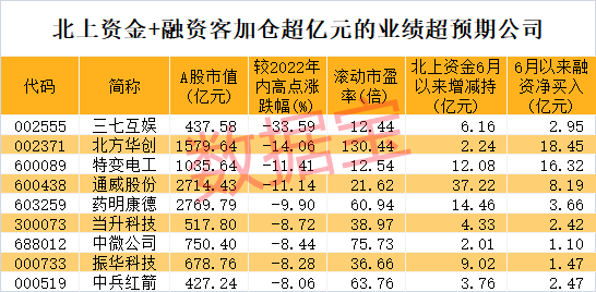 资讯 第93页