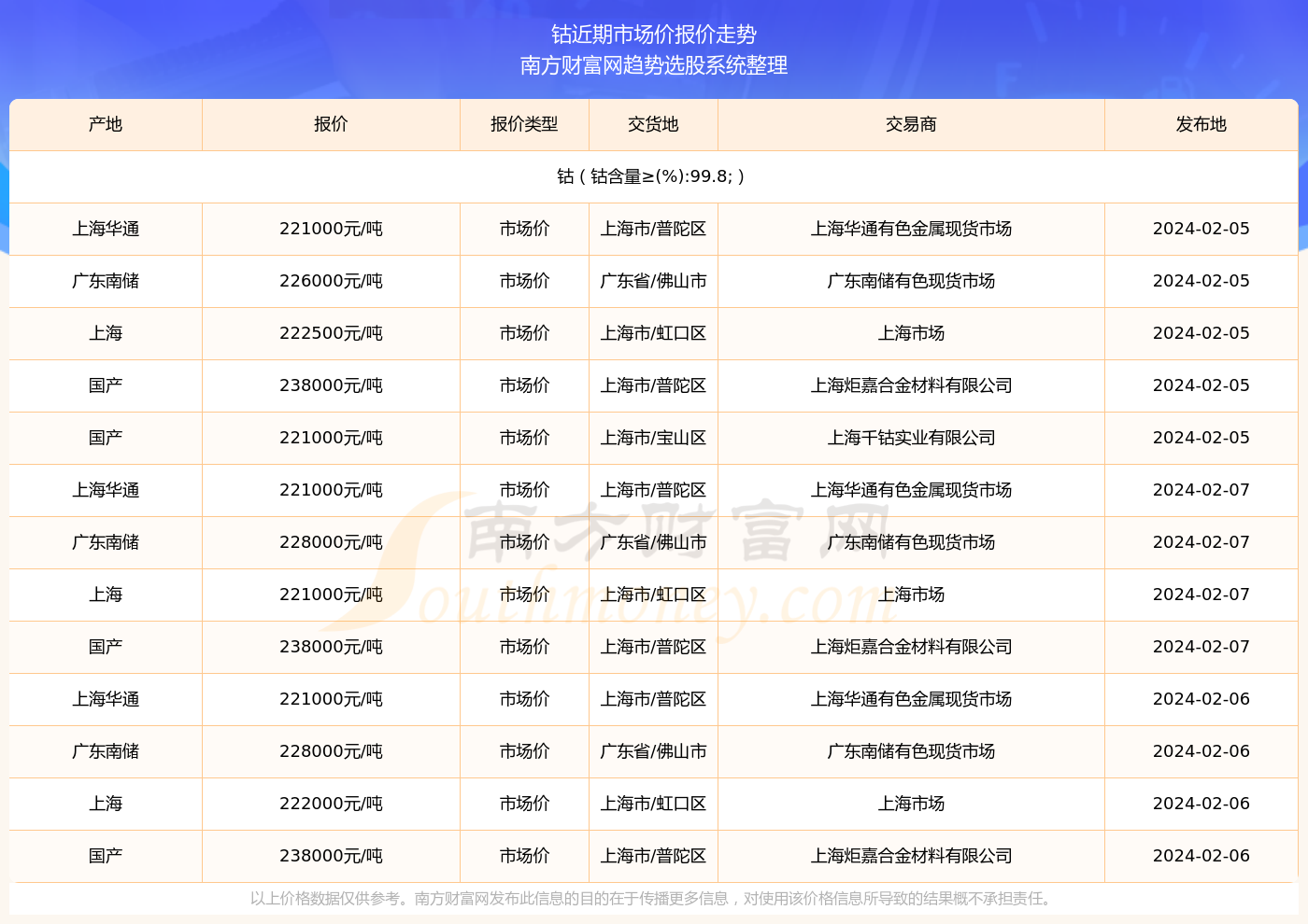 2024年今晚开奖结果查询,2024年今晚开奖结果查询——彩票开奖的透明化与智能化探索