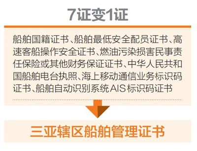 澳门一肖一码100准免费,澳门一肖一码100%准确免费——揭示背后的犯罪问题