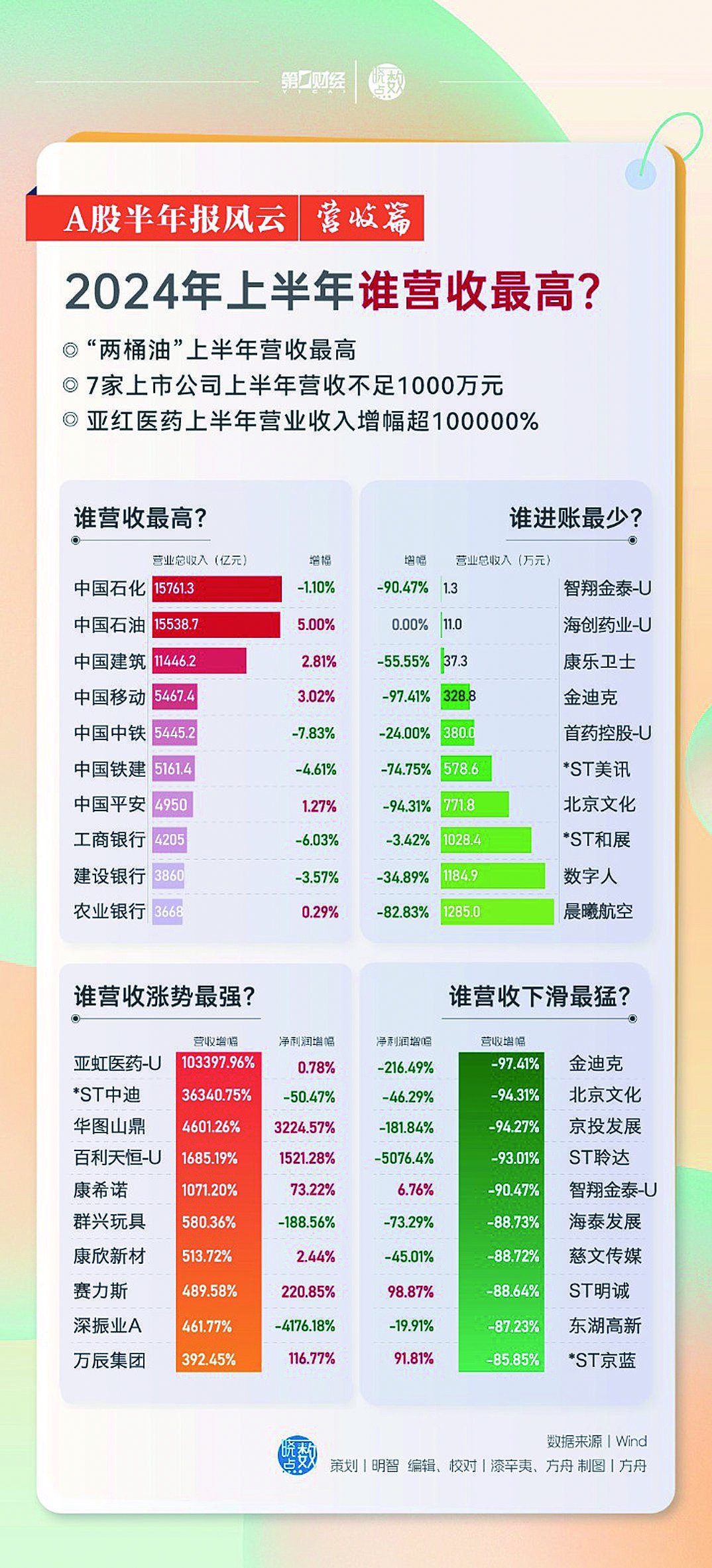 2024年新澳门天天开奖免费查询,探索新澳门天天开奖免费查询系统，未来彩票的新纪元（2024年展望）