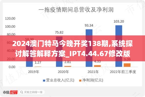 2024澳门特马今晚开网站,探索澳门特马，2024今晚开网站的新机遇与挑战