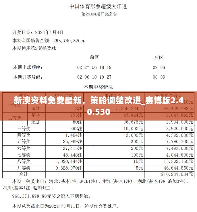 新奥精准资料免费提供630期,新奥精准资料免费提供第630期，深度挖掘与解读