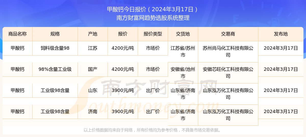 2024年今晚开奖结果查询,揭秘2024年今晚开奖结果查询，彩票背后的秘密世界