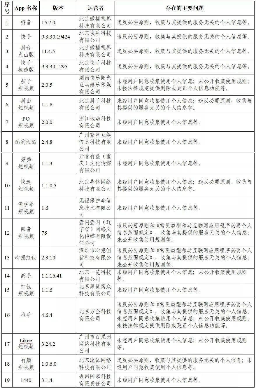 澳门三码三码精准100%,澳门三码三码精准100%，揭示一个违法犯罪问题