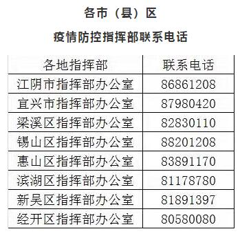 2025澳门最准的资料免费大全,澳门最准的资料免费大全，探索未来的蓝图（2025展望）