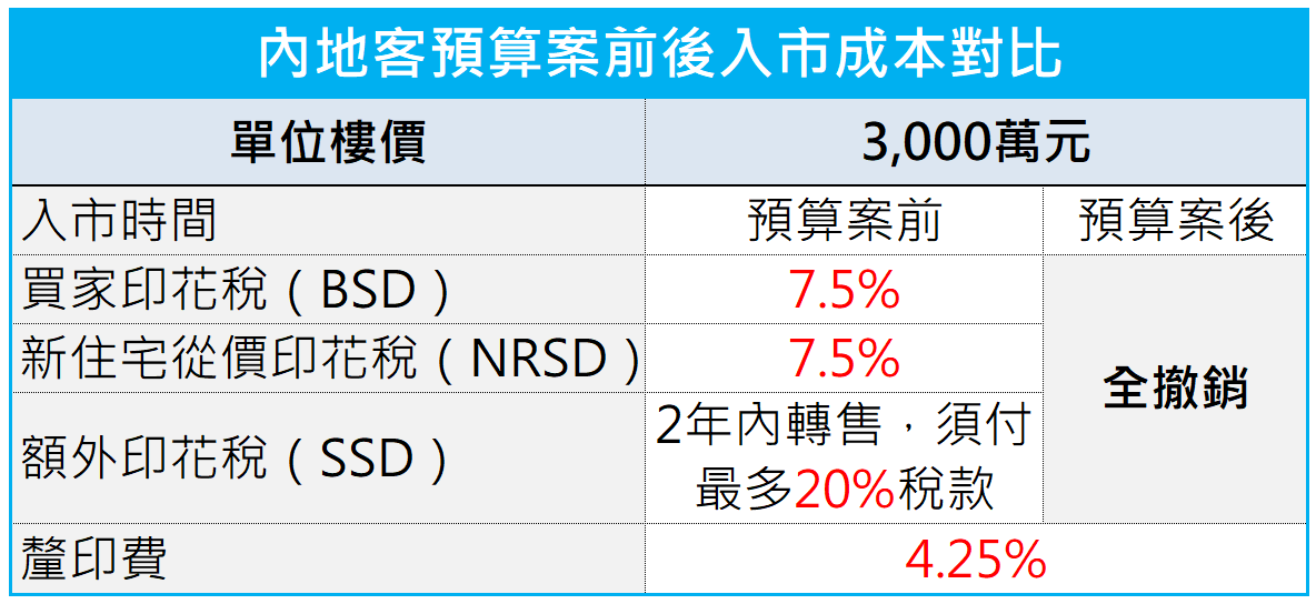 2025香港历史开奖记录,探索香港历史开奖记录，2025年的独特魅力与未来展望