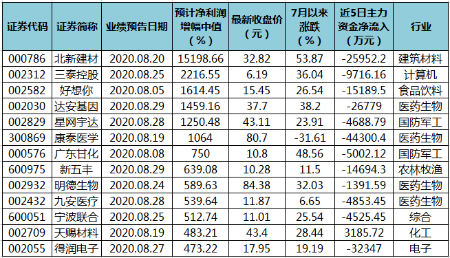 澳门三中三码精准100%,澳门三中三码精准100%，揭示背后的犯罪风险与警示公众的重要性